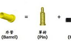 Composition and structure of Pogo pin